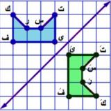 انعكاس شكل هندسي